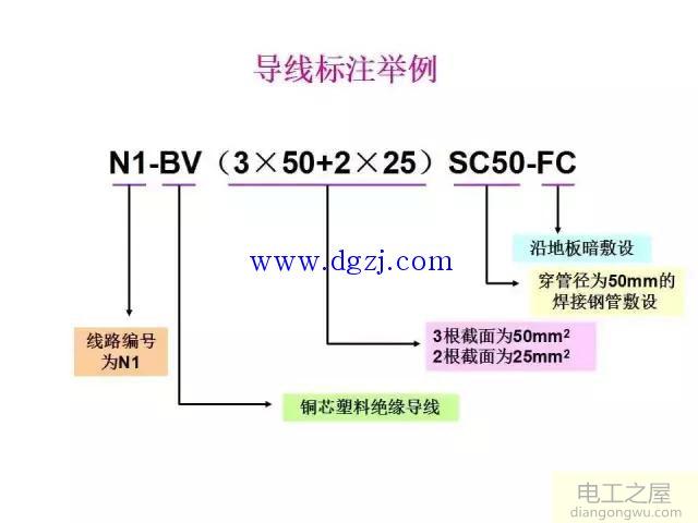 常用电气图形符号大全