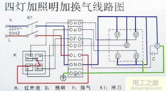 为什么浴霸必须将换气和吹风同时打开后才能吹热风