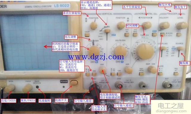 模拟示波器前面板图功能说明