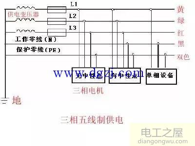 三相四线中线的作用_三相电路中线的作用