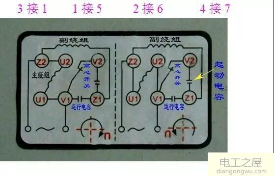 220V电机双电容还是单电容力量大