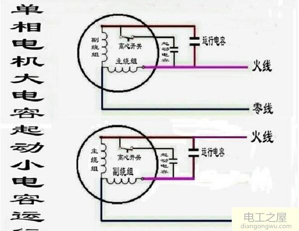 220V电机双电容还是单电容力量大