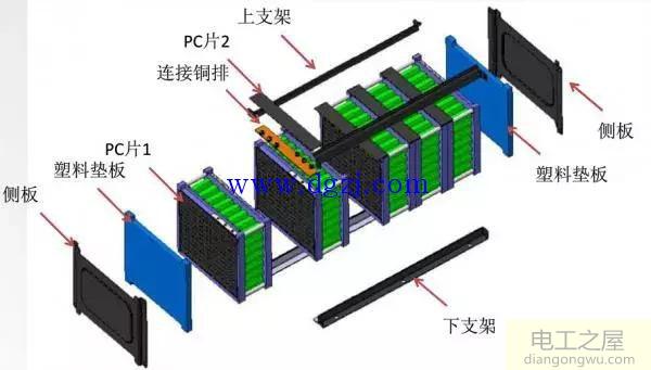 动力电池冷却方式有几种