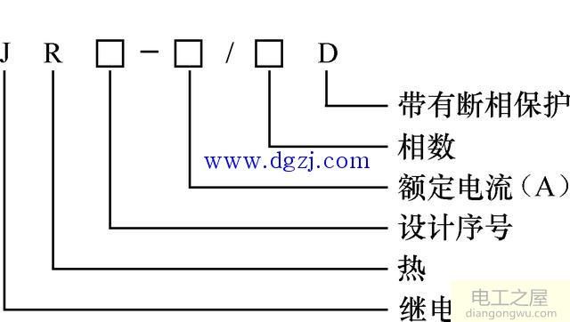 热继电器型号含义及选用