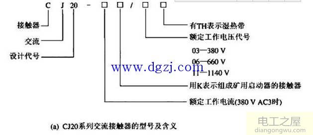 交流接触器参数及型号含义图解