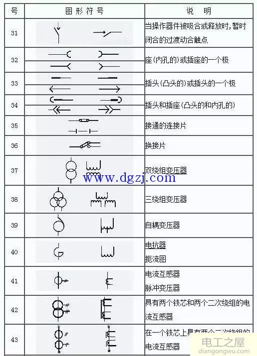 电气工程图形符号大全_电气工程图形符号汇总