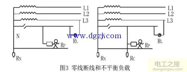 三相四线制零线带电的预防措施