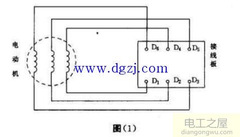 三相异步<a href=http://www.diangongwu.com/zhishi/diandongji/ target=_blank class=infotextkey>电动机</a>接法_三相异步电动机接线图