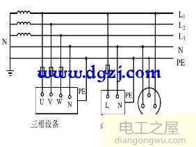 用万用表测量线路短路还是接地方法