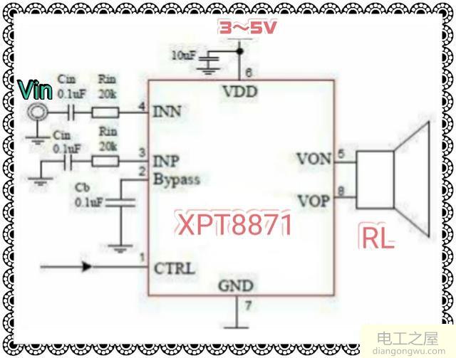 XPT8871数字功放<a href=http://www.diangongwu.com/zhishi/dianlutu/ target=_blank class=infotextkey>电路图</a>