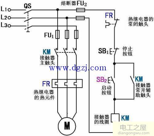 交流接触器自锁正转控制原理接线图