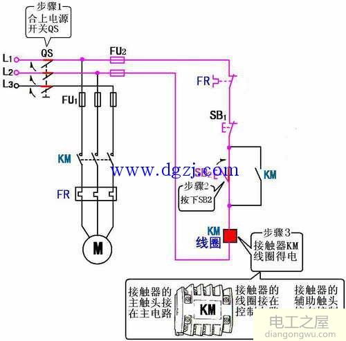 交流接触器自锁正转控制原理接线图