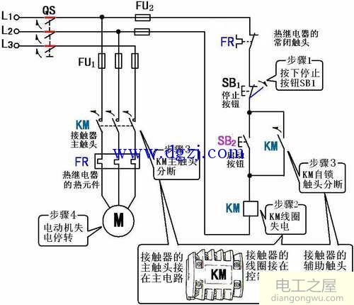 交流接触器自锁正转控制原理接线图