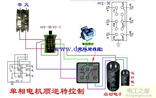 单相双值电容异步电动机结构原理接线图