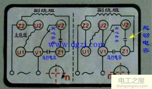 单相双值电容异步电动机结构原理接线图