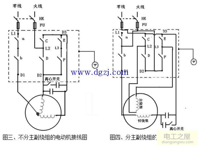 单相双值电容异步电动机结构原理接线图