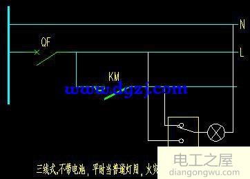 应急照明分类及应急照明需完成功能