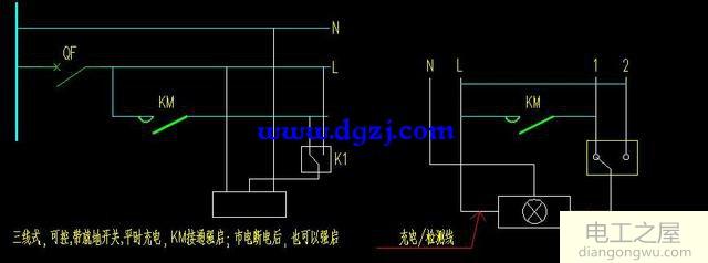 应急照明分类及应急照明需完成功能