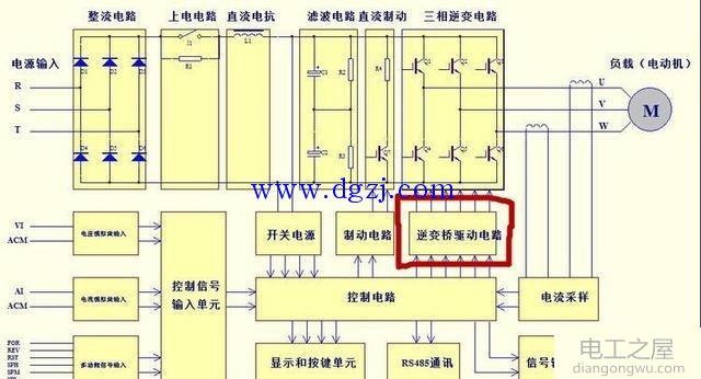 变频器主电路组成部分及变频器的主电路图