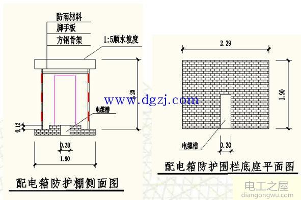 建筑工地用电安全规范及接线图