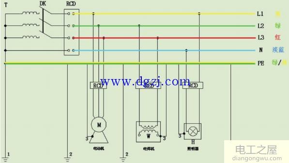 建筑工地用电安全规范及接线图