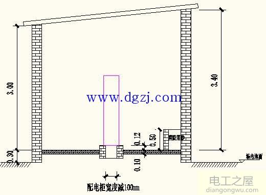 建筑工地用电安全规范及接线图