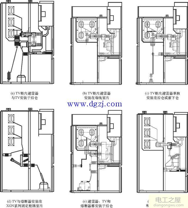 环网柜和开关柜常见隐患及防范措施