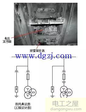 环网柜和开关柜常见隐患及防范措施
