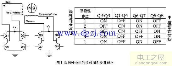 步进电机工作原理控制及步进电机类型及辨别