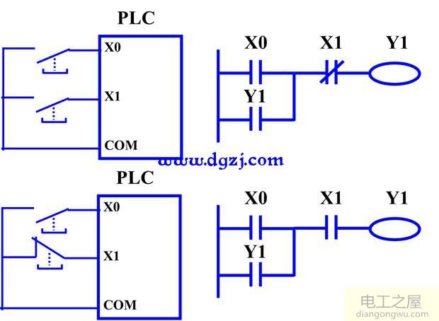 电动机常用控制线路图及梯形图程序