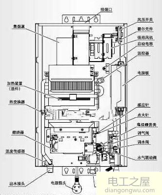 燃气热水器由于水压低打不着火应该怎么办