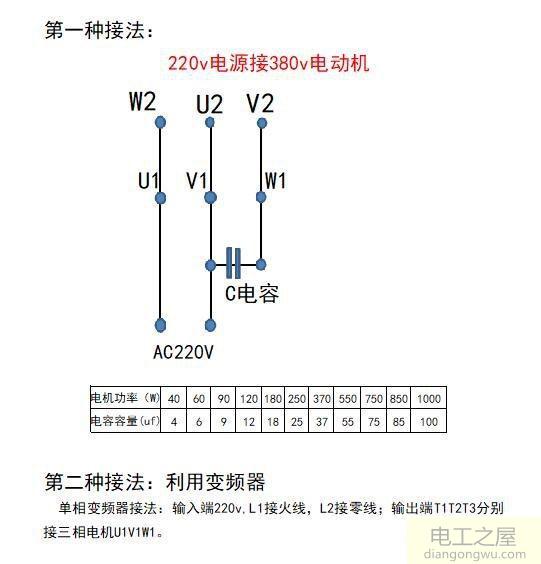 如何用家用照明电路使用工业用<a href=http://www.diangongwu.com/zhishi/diandongji/ target=_blank class=infotextkey>电动机</a>