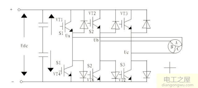 变频器的工作原理图讲解
