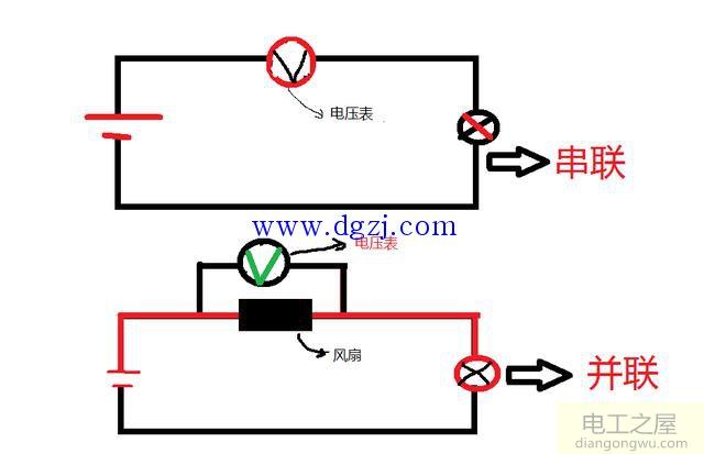 电压表是串联还是并联?电流表串联还是并联