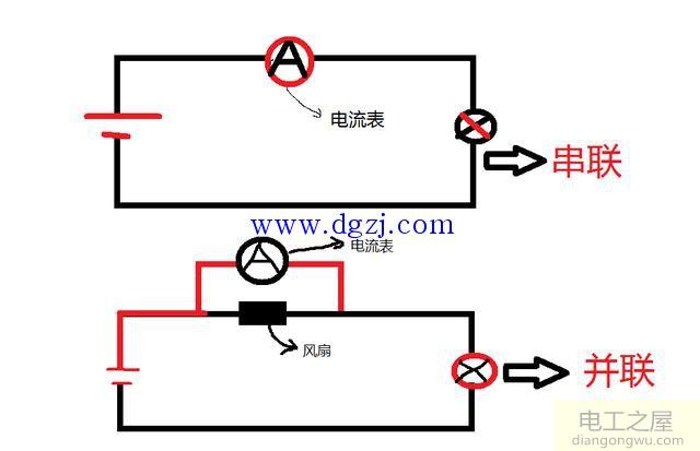 电压表是串联还是并联?电流表串联还是并联