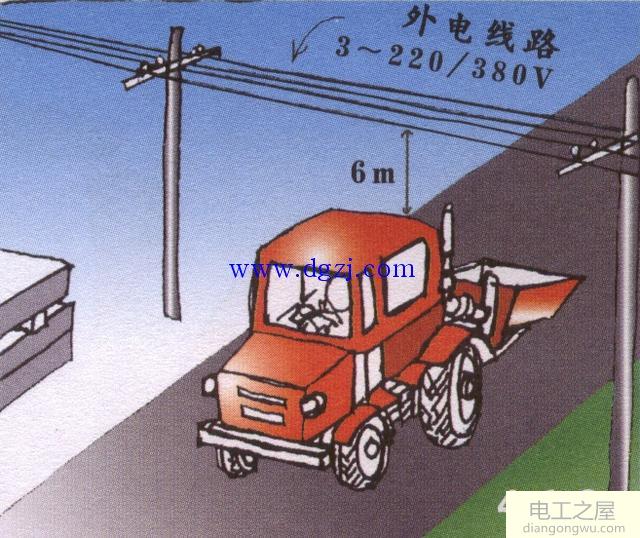 施工现场线路及电气设备安全防护图解