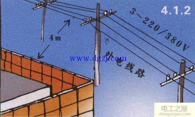 施工现场线路及电气设备安全防护图解