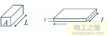 薄膜电阻阻值计算公式