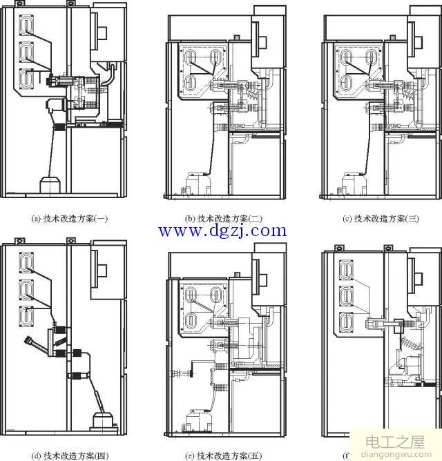 开关柜的故障分析和对策