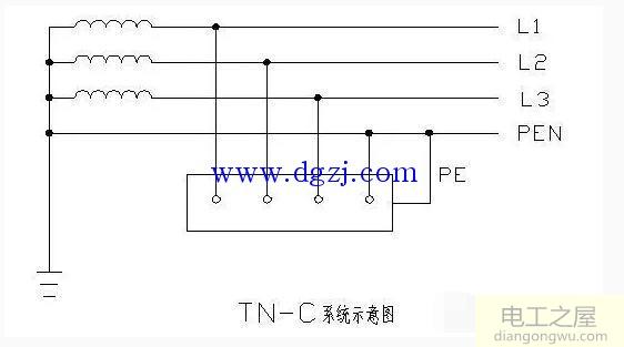 低压配电系统接地形式_低压配电系统接地方式有三种