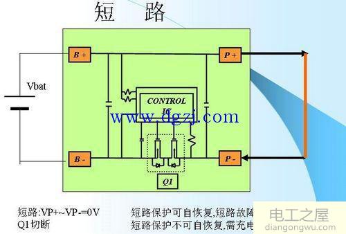 什么是热断路器?什么是保险丝?区别是什么