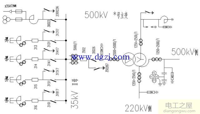 超高压线路无功补偿装置和作用