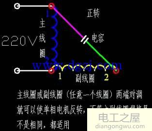 单相电机启动和运行原理图