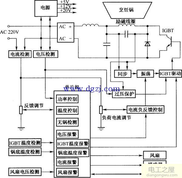 最简单的电磁炉电路图