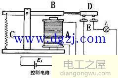 电磁继电器由哪些部分组成?怎样实现自动控制的