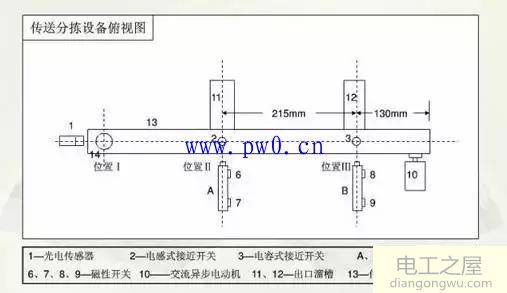 维修电工必须掌握识读电气图