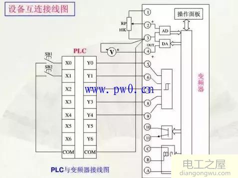 维修电工必须掌握识读电气图