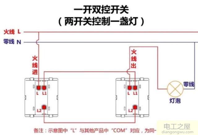 家用多层楼梯开关怎么接?需要什么样的开关