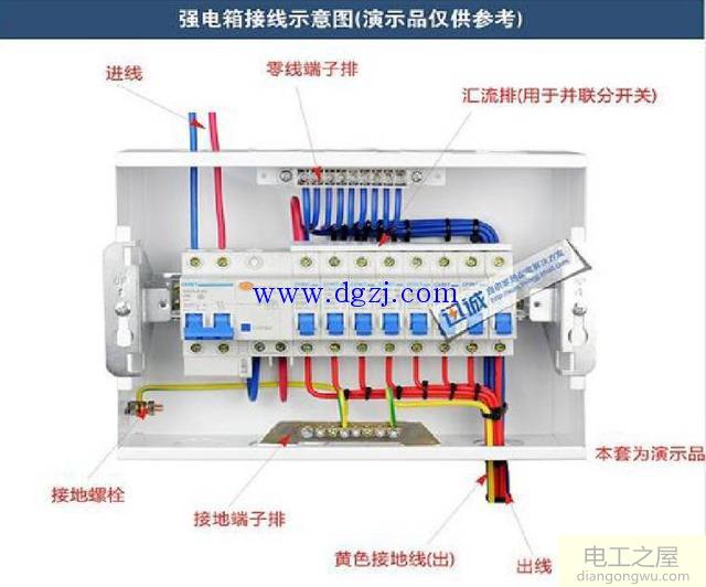 配电箱接线图和配电箱系统图