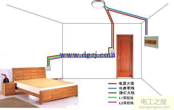 电灯单控接法及原理图解